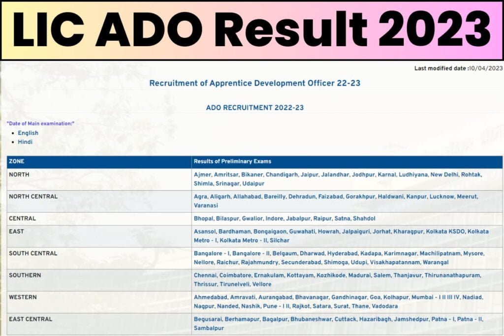 LIC ADO Mains Result 2023 Declared