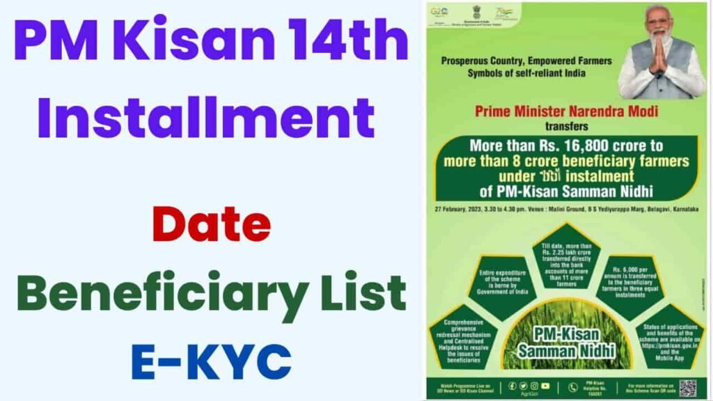 PM Kisan 14th Installment 2023 Releasing On 27 July, Check Status, Beneficiary List