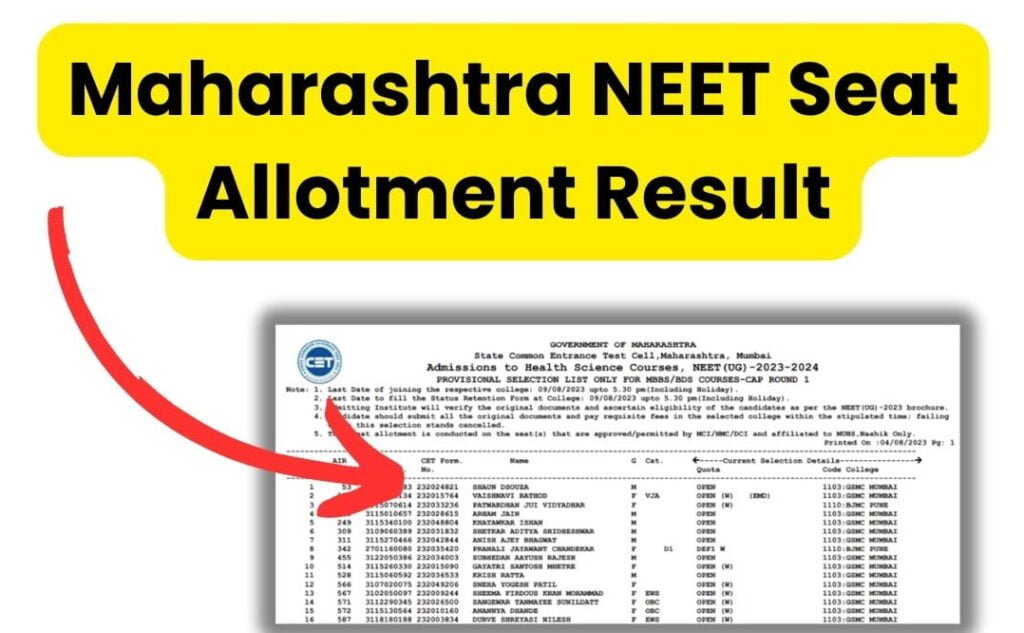 Maharashtra NEET Seat Allotment Result 2023 [29 Aug] for 2nd Selection list