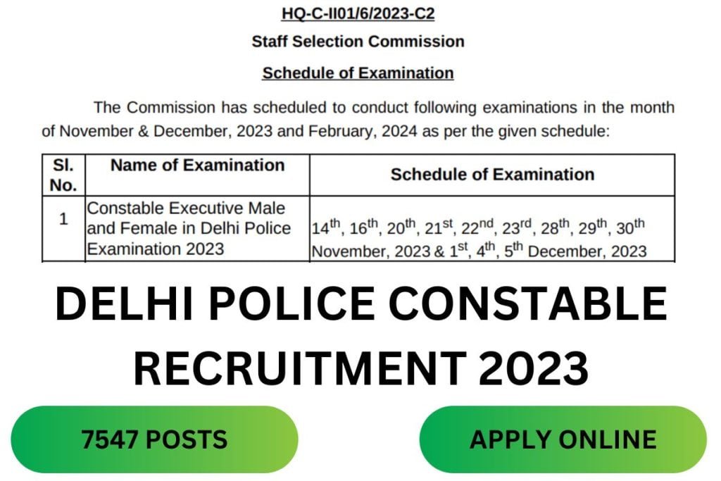 दिल्ली पुलिस कांस्टेबल भर्ती 2023 अधिसूचना पीडीएफ, पात्रता, रिक्ति, ऑनलाइन आवेदन करें