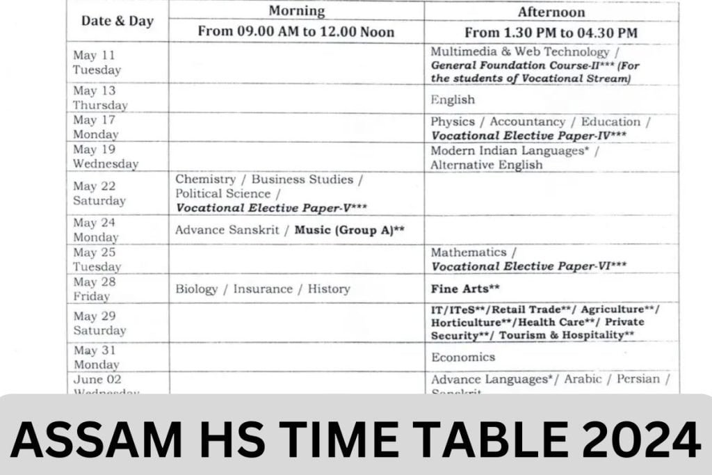 AHSEC 12th Exam Routine Arts, Science, Commerce 