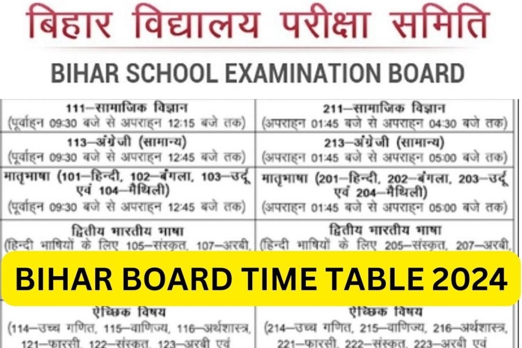 बिहार बोर्ड टाइम टेबल 2024 पीडीएफ, बीएसईबी कक्षा 10वीं, 12वीं परीक्षा तिथि