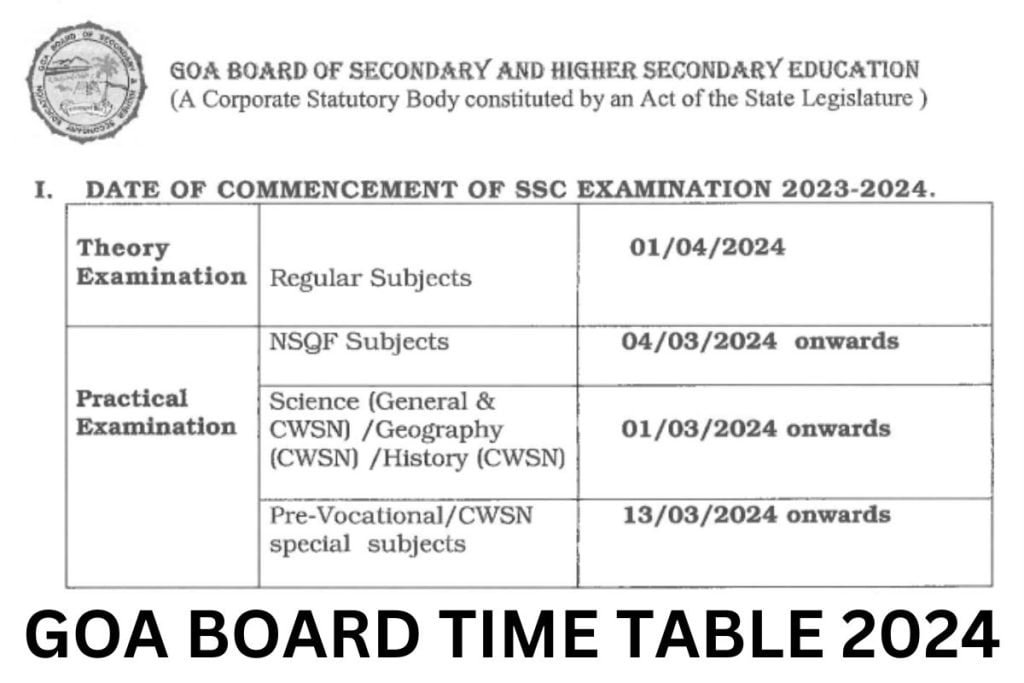 गोवा बोर्ड टाइम टेबल 2024 पीडीएफ, जीबीएसएचएसई कक्षा 10वीं, 12वीं परीक्षा तिथि