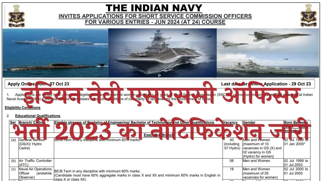 Indian Navy Ssc Officer Recruitment 2023