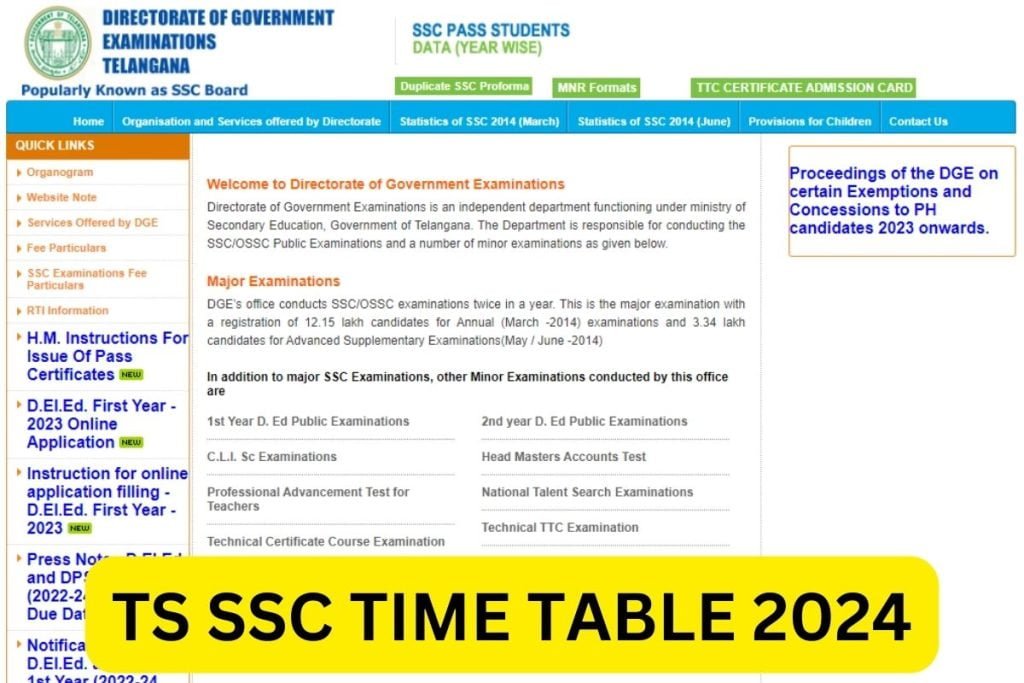 टीएस एसएससी टाइम टेबल 2024, तेलंगाना बोर्ड कक्षा 10वीं परीक्षा तिथि पत्र पीडीएफ