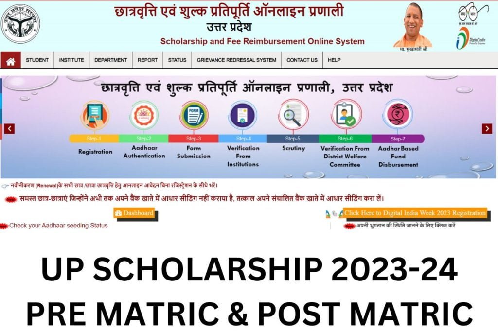 यूपी छात्रवृत्ति 2023-24, प्री मैट्रिक, पोस्ट मैट्रिक ऑनलाइन फॉर्म @ Scholarship.up.gov.in