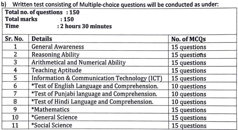 चंडीगढ़ जेबीटी शिक्षक परीक्षा पैटर्न 2023