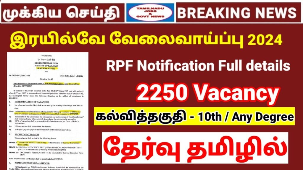 2250 Vacancy | Railway RPF Notification 2024 procedure Out | Railway job 2024 full details