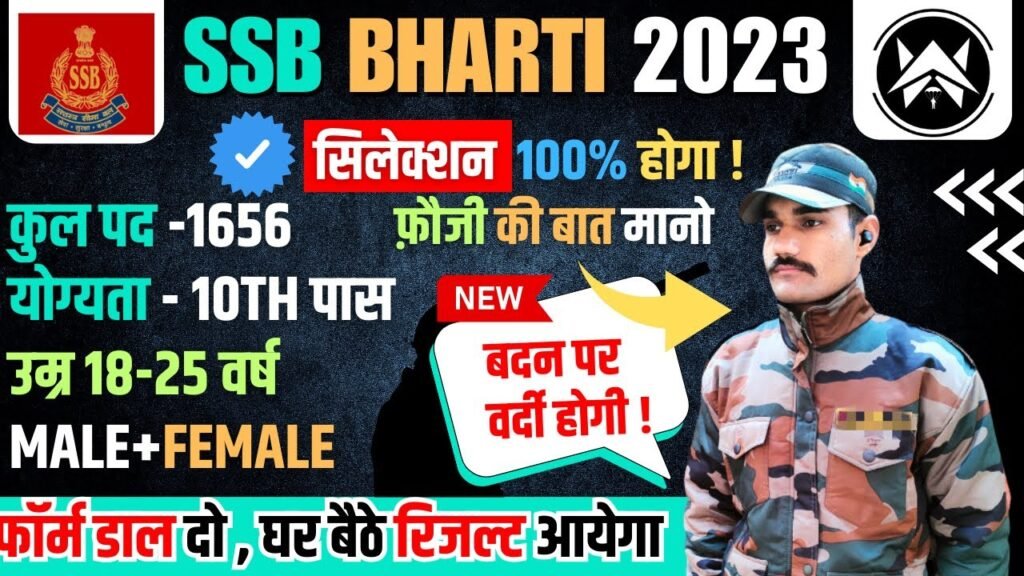 SSB Recruitment 2023 | SSB 1656 New Vacancy 2023 | SSB Constable, HC, ASI & SI Recruitment 2023