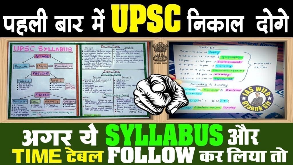 Complete strategy for IAS preparation. UPSC Preparation Strategy | IAS Full Syllabus in HINDI | ojaank