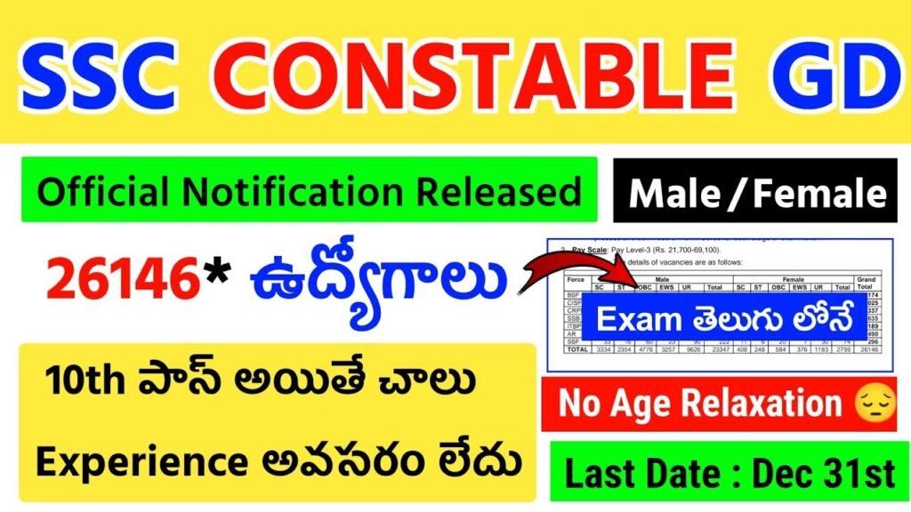 SSC GD Constable Recruitment 2024 | SSC GD Notification Released | 10th pass is enough 26164 Post