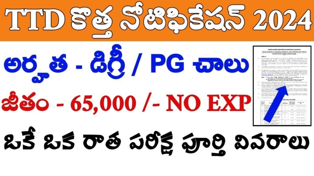 TTD Jobs Notification 2024 || TTD Latest Notification || TTD Jobs || Ap Jobs || Tech Guruvu