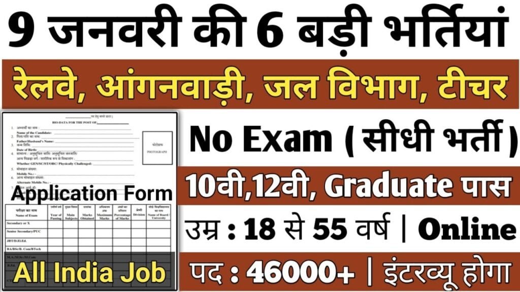 Top 6 Government Job Vacancy in January 2024 | Latest Govt Jobs 2024 / Sarkari Naukri 2024