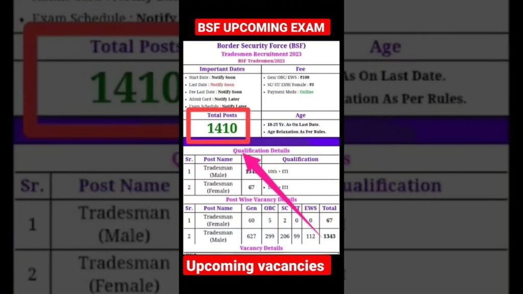 BSF TRADESMAN RECRUITMENT 2023 UPCOMING VACANCIES #bsf #indianarmy #upsc #shorts #viral #trending