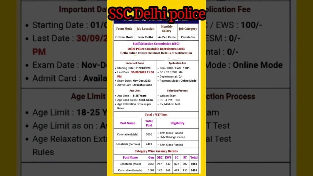 Delhi police constable recruitment || Upcoming vacancy|| SSC GD constable vacancy @srkitech.