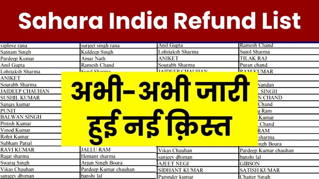 सहारा इंडिया परिवार का पूरा पैसा वापस आया, यहां से क्रेडिट स्टेटस चेक करें